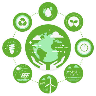 SUSTAINABLE LEARNING AND LIVING